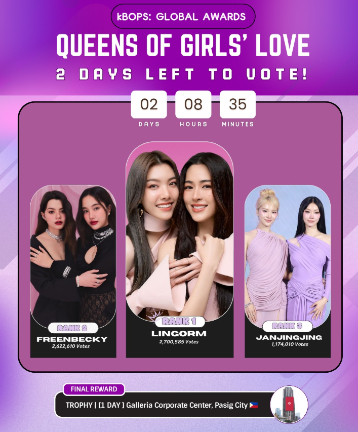 TonOak_ST's tweet photo. Update คะแนน ล่าสุด 💥💥💥💥💥

กดโหวต 💥ฟรี💥 ได้ทุกๆ ชม./ 4 โหวต
🔗 https://t.co/5mHwaO2Jww

#โหวตเพื่อหลิงออม
#VoteForLingOrm 
#LingOrm #หลิงออม https://t.co/bpYuzHqJf8