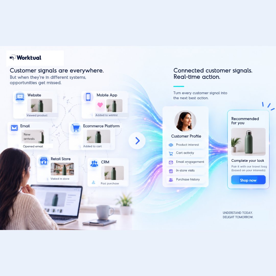 WorktualAI's tweet photo. Customer signals are everywhere. The challenge is turning scattered interactions into meaningful action.

@WorktualAI  connects customer behaviour to help businesses deliver the right experience at the right time.
https://t.co/7926Pc5fF4

#AI #CustomerExperience #RetailAI https://t.co/8UAMPuOETp