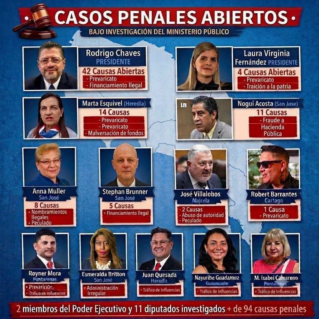 MarioMo12088550's tweet photo. @ManuDirecto Diay, se supone que tiene que perseguir a los delincuentes. https://t.co/S9m1FC1M0C
