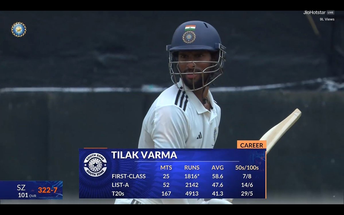 CricCrazyJohns's tweet photo. A STAR IN ALL FORMATS - 23 year old Tilak Varma 👑 https://t.co/few602XGdB