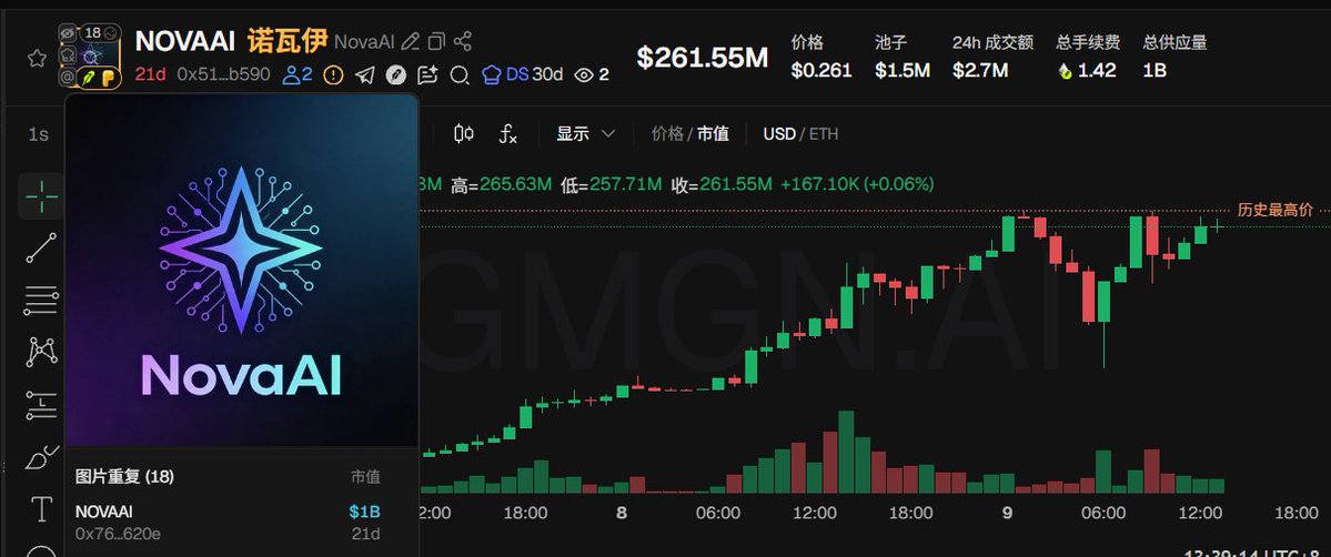 156281872lv's tweet photo. @elonmusk 0x51250b135174ca09450ec01c4aff73cf69dbb590 https://t.co/ePIOMcm3JO