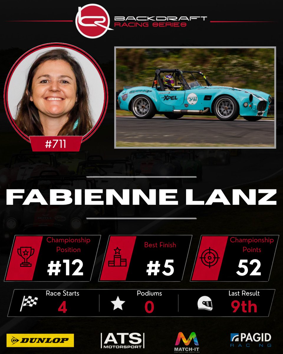 MaganBoulger's tweet photo. Know Our Drivers! VII

Richard van Heerde and Fabienne Lanz are hard-core racers with serious championship ambitions. Richard’s recent form proves he’s still in the fight, while Fabienne’s relentless endurance racing mindset makes her a force to https://t.co/O2bPDEqgMt