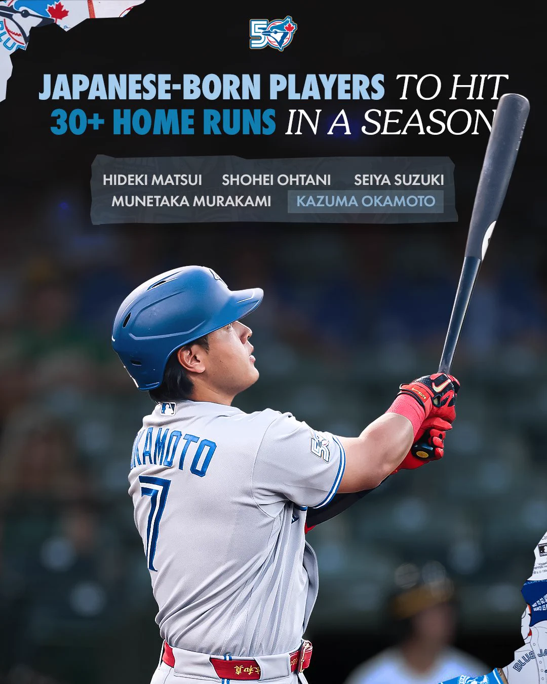 Toronto Blue Jays on X: 
