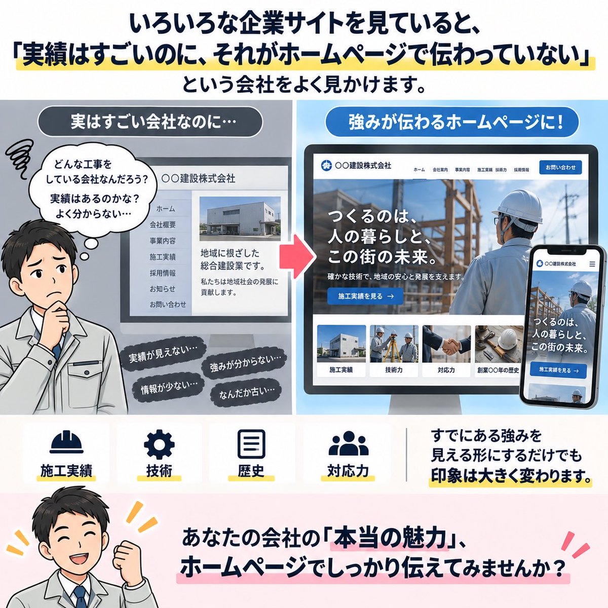class_webmk's tweet photo. いろいろな企業サイトを見ていると、

「実績はすごいのに、それがホームページで伝わっていない」

という会社をよく見かけます。

施工実績、技術、歴史、対応力。

すでにある強みを、見える形にするだけでも印象は大きく変わります。 https://t.co/b5MnNzSGxQ