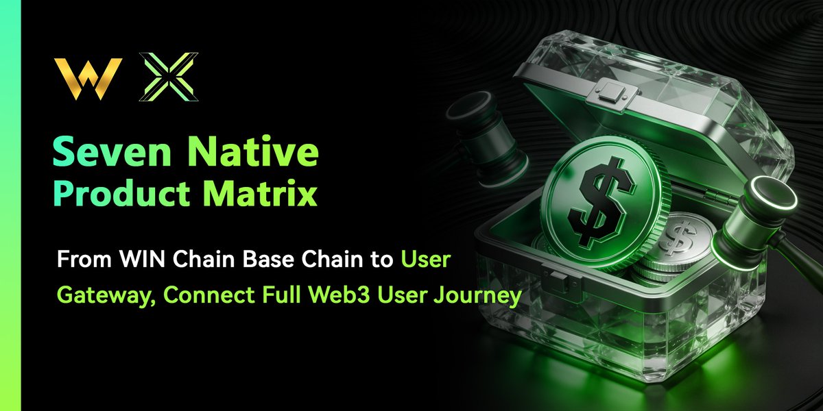 WINChain_Es0yw's tweet photo. 📊 WIN 7-product matrix: Exchange, Wallet, Social, Payment, Computing Power, AI &amp; LaunchHub Launchpad
🌐 Delivering full-stack Web3 ecosystem layout.

#WINChain #Web3 #LaunchHub #DeFi #AIWeb3 #Blockchain #CryptoEcosystem https://t.co/Vwdp7ALWoh