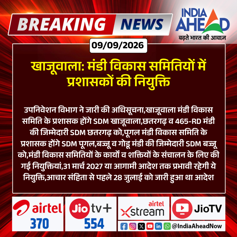 IndiaAheadNow's tweet photo. #Khajuwala : मंडी विकास समितियों में प्रशासकों की नियुक्ति
#MandiDevelopment #RajasthanNews #Administration #IndiaAhead @BikanerDm https://t.co/ZHcFSeHbrk