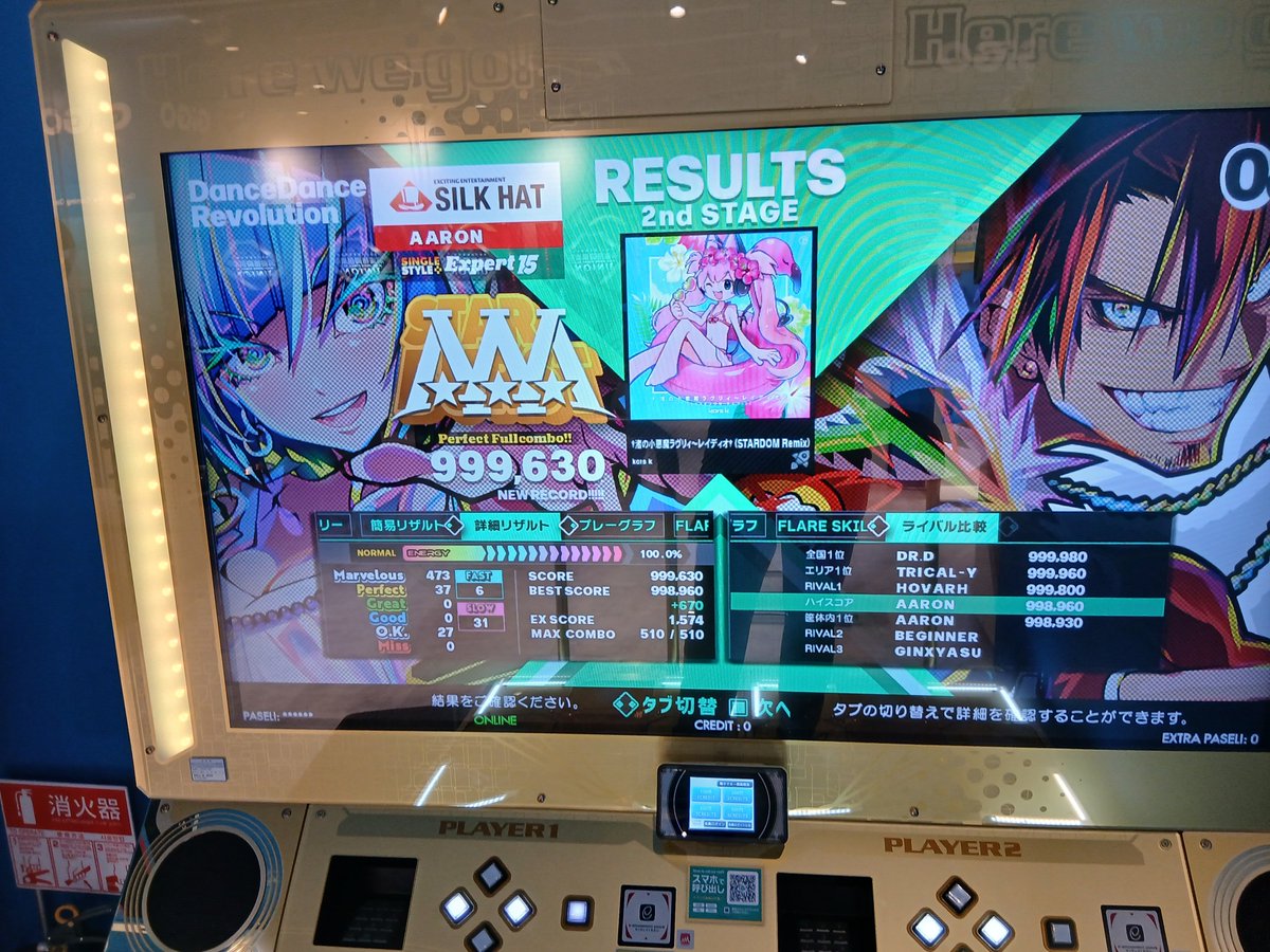 aaron_ddr's tweet photo. 帰りに成増で踏んで、エアコンが壊れたらしいし、汗がいつもより凄かった。新15のPFCもあって、色々なあまり遊ばなかった16も味見をして、出来そう譜面がたくさんありそうですがまだまだPFCではない。 https://t.co/Id6a6i5Owj