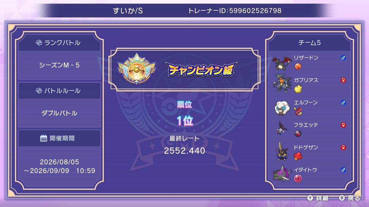 mihono_suica's tweet photo. シーズンM-5
チャンピオンズ2度目の1位！!
正直big6でここまでこれるとは思わなかった！! https://t.co/q5RhZNddXd