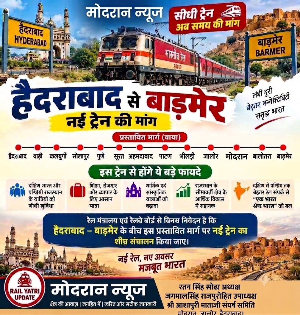 PJSJSinghModran's tweet photo. @MODRAN_NEWS रेल मंत्री जी @AshwiniVaishnaw, हैदराबाद से बाड़मेर (वाया समदड़ी, जालोर, मोदरान, भीनमाल, भीलड़ी) के लिए एक नई एक्सप्रेस/यात्री ट्रेन की सख्त आवश्यकता है। इस मांग पर जल्द से जल्द विचार किया जाए। धन्यवाद। #MinistryOfRailways #RajasthanRailways https://t.co/n0dxOL0RkS