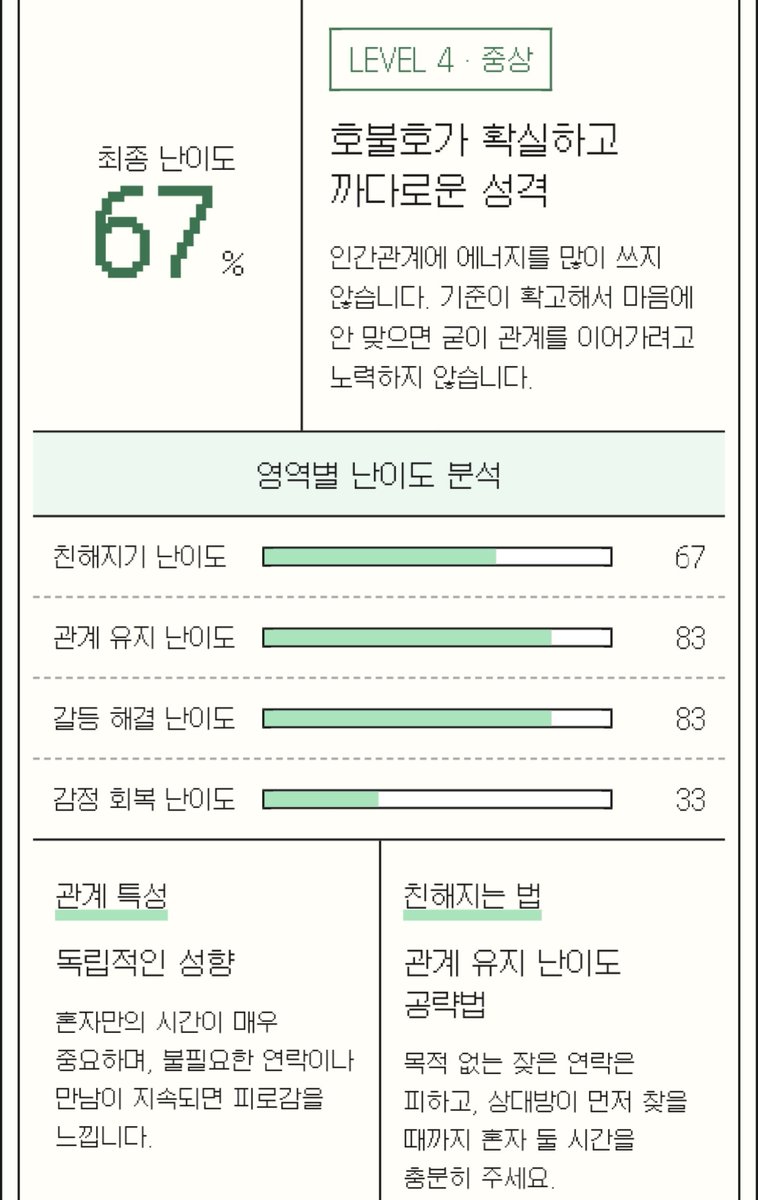 ShineOnDang's tweet photo. 존나 나라서 웃음
연락 잘 안하는데 대면에선 최우선으로 잘 챙겨주고 가끔 만나서 노는거 <이거완전 나랑 친한애들 유형 https://t.co/xDL3OjRAod