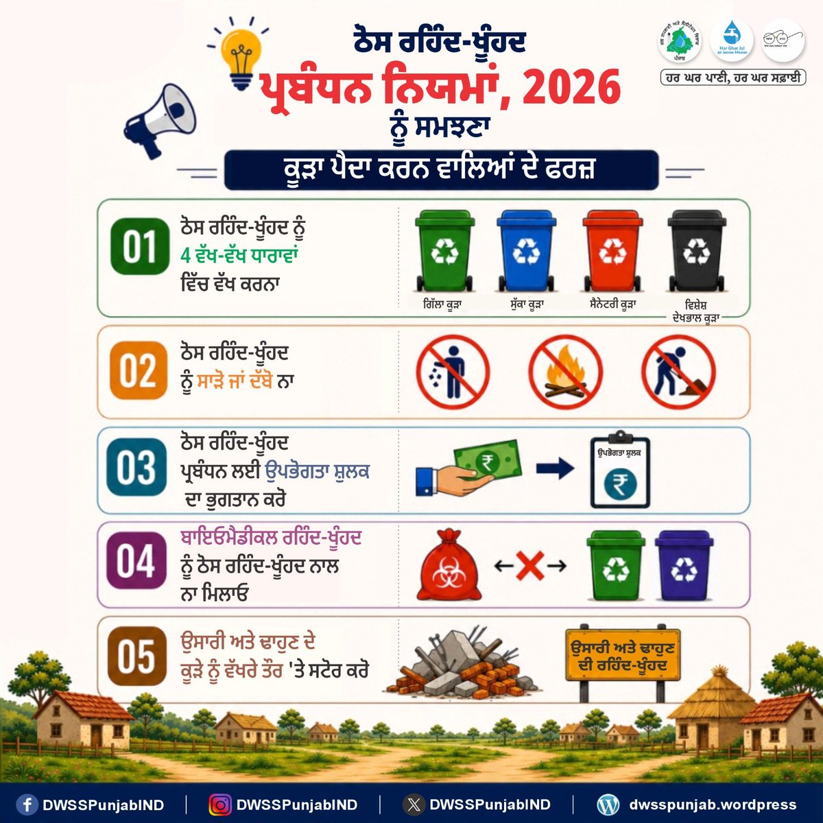 DWSSPunjabIND's tweet photo. Clean Villages, Responsible Waste Management!
Segregate waste at source into Wet, Dry, Sanitary & Special Care Waste. ♻️
Segregate • Manage • Sustain
#SWMRules2026 #SwachhBharat #CleanVillages
#LifestyleForEnvironment
@DrSyedSehrish #SBMG https://t.co/x5SdzOOafl