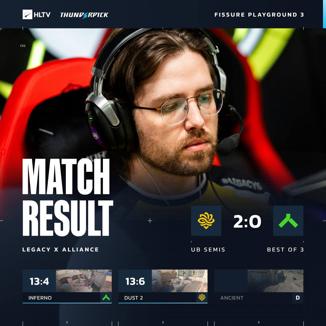 HLTVorg's tweet photo. Legacy battle past Alliance and into the playoffs 🔥 https://t.co/4smWjpFE6w
