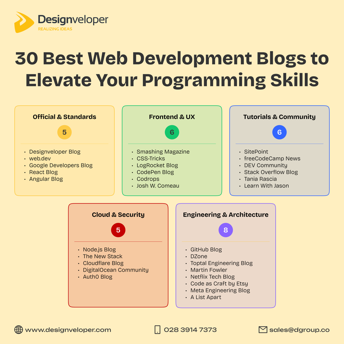 Designveloper tweet picture