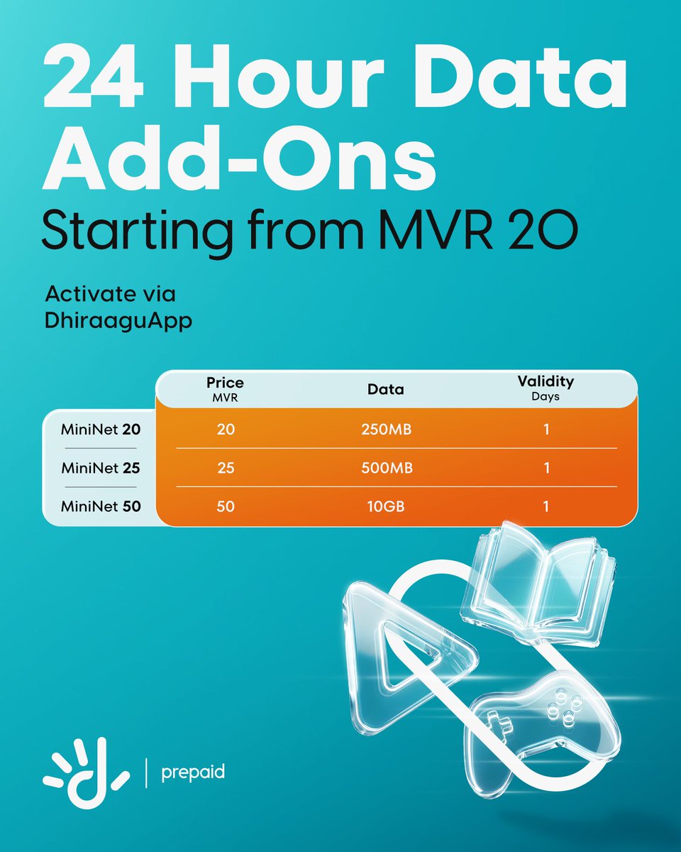 Graphic for 24-hour data add-ons with pricing and data details.