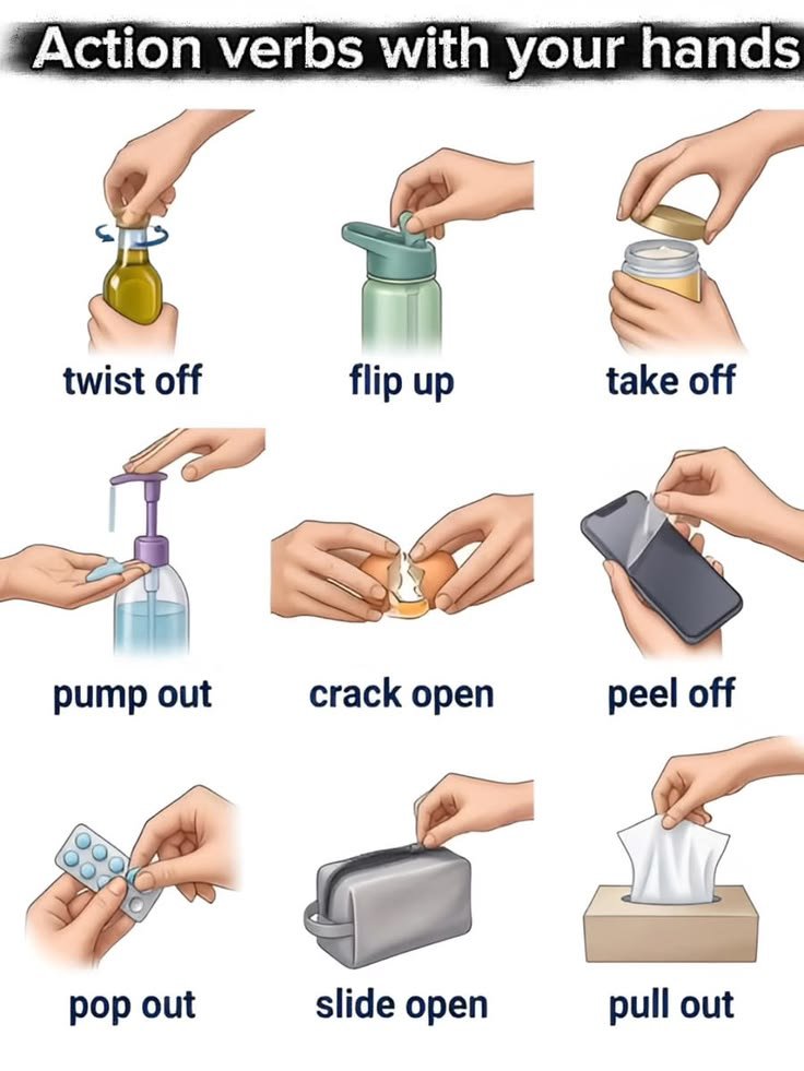 LearnDropMind's tweet photo. Action verbs with your hands...... https://t.co/XvBgyooRu7