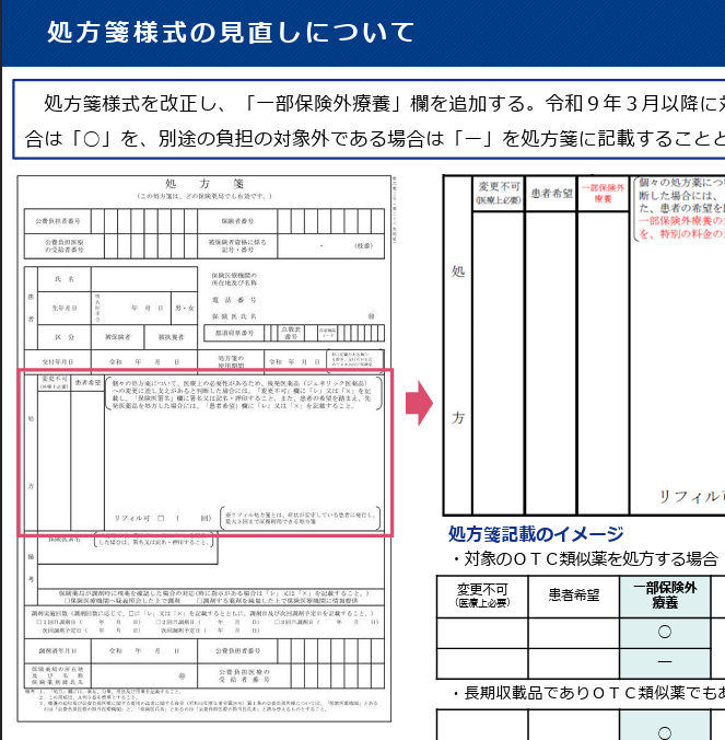 Fizz_DI's tweet photo. 処方箋の新様式、「処方を書くスペース」がくっそ狭くてわろた…(´・ω・`)

報酬関係もそうだけど、なんでもかんでも増やして複雑怪奇なシステムにし過ぎでは…たまには”減らす”ことも考えて欲しい🙃 https://t.co/ukT7HmDHf4