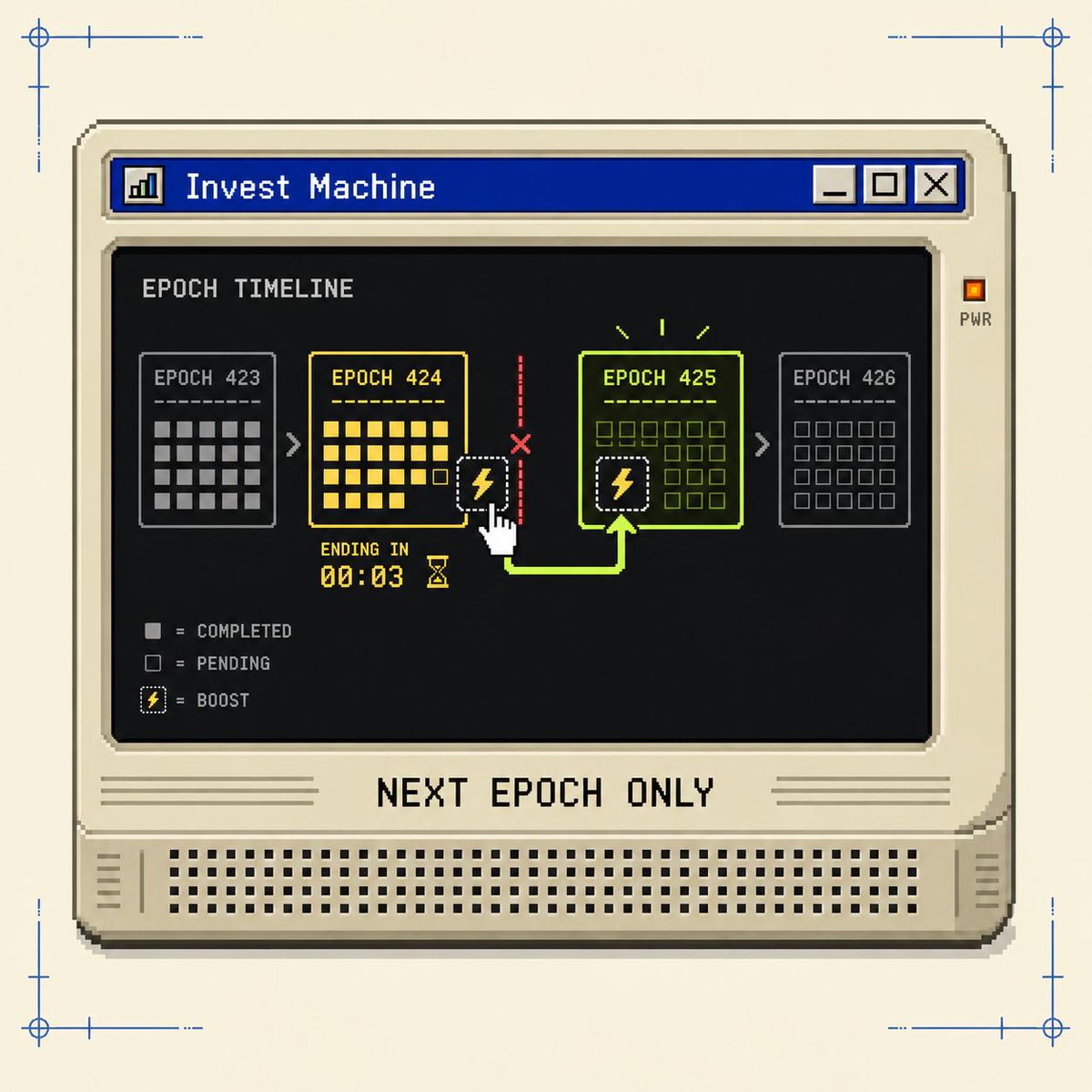 InvestMachineRH's tweet photo. Every boost, paid or farmed, activates next epoch. Never the current one.

Without that rule, the winning move is watching the epoch timer and sniping a boost in the final seconds, getting the full multiplier for almost zero boosted time. 

Everyone who plays honestly subsidizes everyone who times it.

One epoch of delay kills the entire strategy. 

KEEP IT RUNNING ▸ https://t.co/hn08rkSZlN

Launching soon.