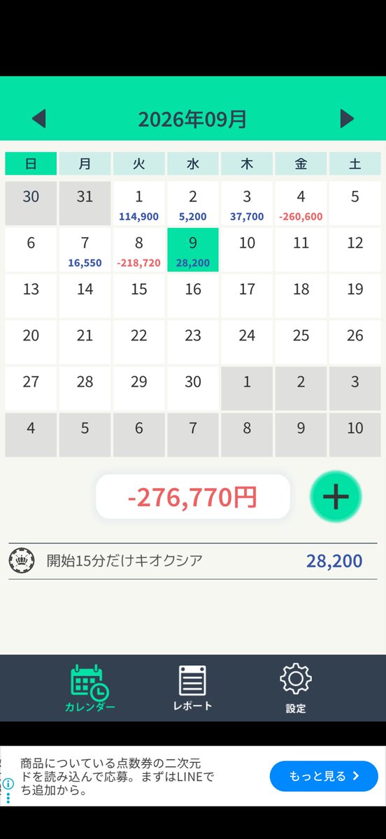 ys40s_style's tweet photo. 【デイトレ7日目📈】
本日 +28,200円
9月累計 -276,770円

今日は開始15分、キオクシアのみ。
昨日 -218,720円やられたので、取り返そうとせず早めに終了。

利益より「やめられた」ことを評価したい😂

明日も無理せず。
40代から、ちゃんとします🐶

#デイトレ #日本株 https://t.co/QB6jAFtzbp