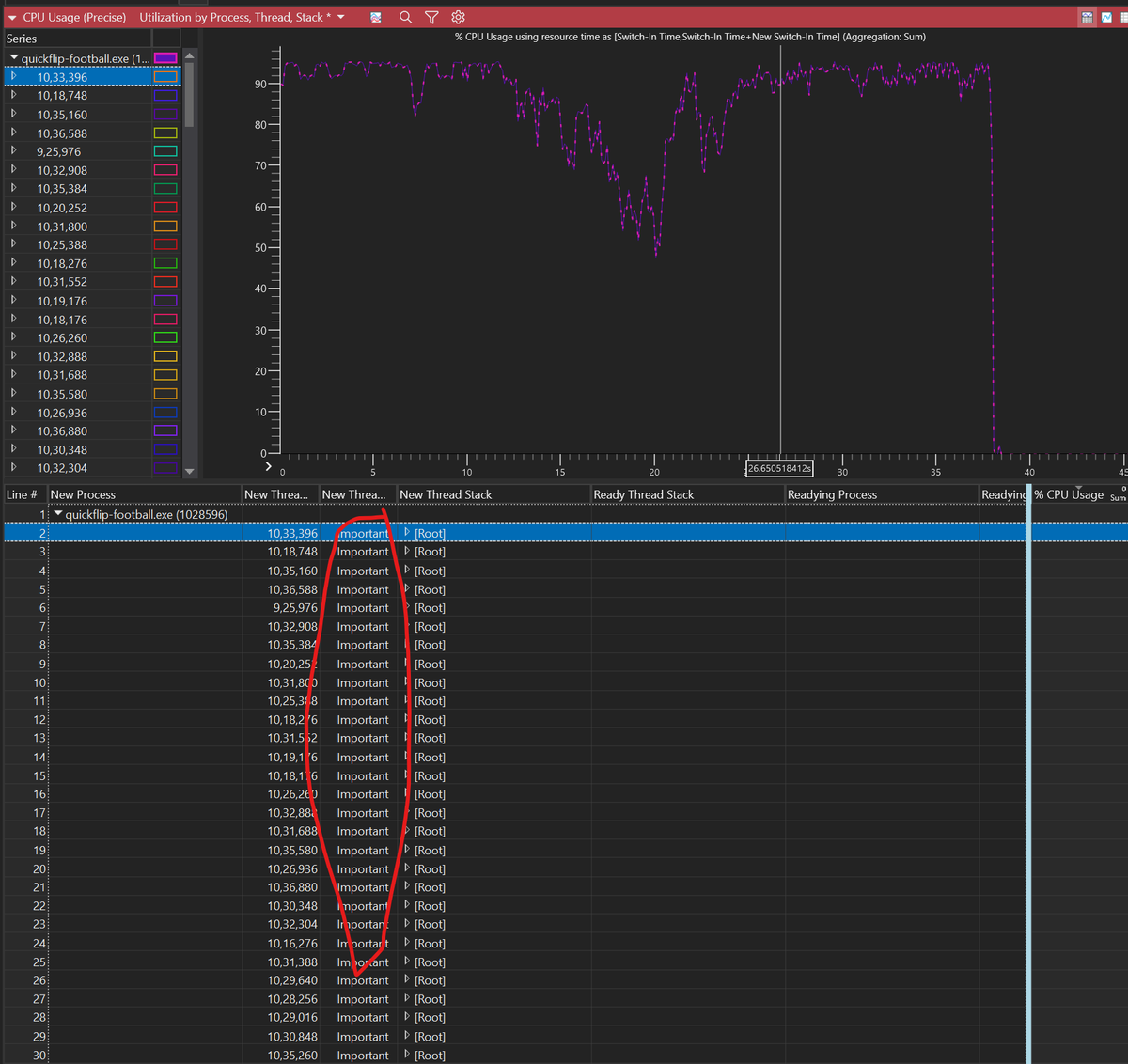 hey_prash's tweet photo. This is helpful if you let your app run in background on Windows.
 
I recently found out that Windows deprioritizes your app (reclassifies the process to low Quality-of-Servie/QoS) when you minimize the app or move it to background. The OS re-schedules the threads from P-cores to E-cores. 
 
This is something I couldn't see/prove using the good ol' Windows Task Manager - everything looks good there. I had to use xperf to profile my process and Windows Performance Analyser (WPA) to visualize/analyze the results. The video shows how this was achieved. 
 
As a fix, we use `SetProcessInformation(GetCurrentProcess(), ProcessPowerThrottling, … to opt-out of execution-speed throttling, pinning the process to High QoS regardless of window state. 

The second image shows the improvement - QoS stays as "Important" even when the app is minimized.

#windows #debugging #QoS
