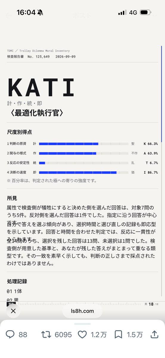 R_L_T_A's tweet photo. 有名人か一般人かだけは選択しなかった https://t.co/5dyqcWCX34