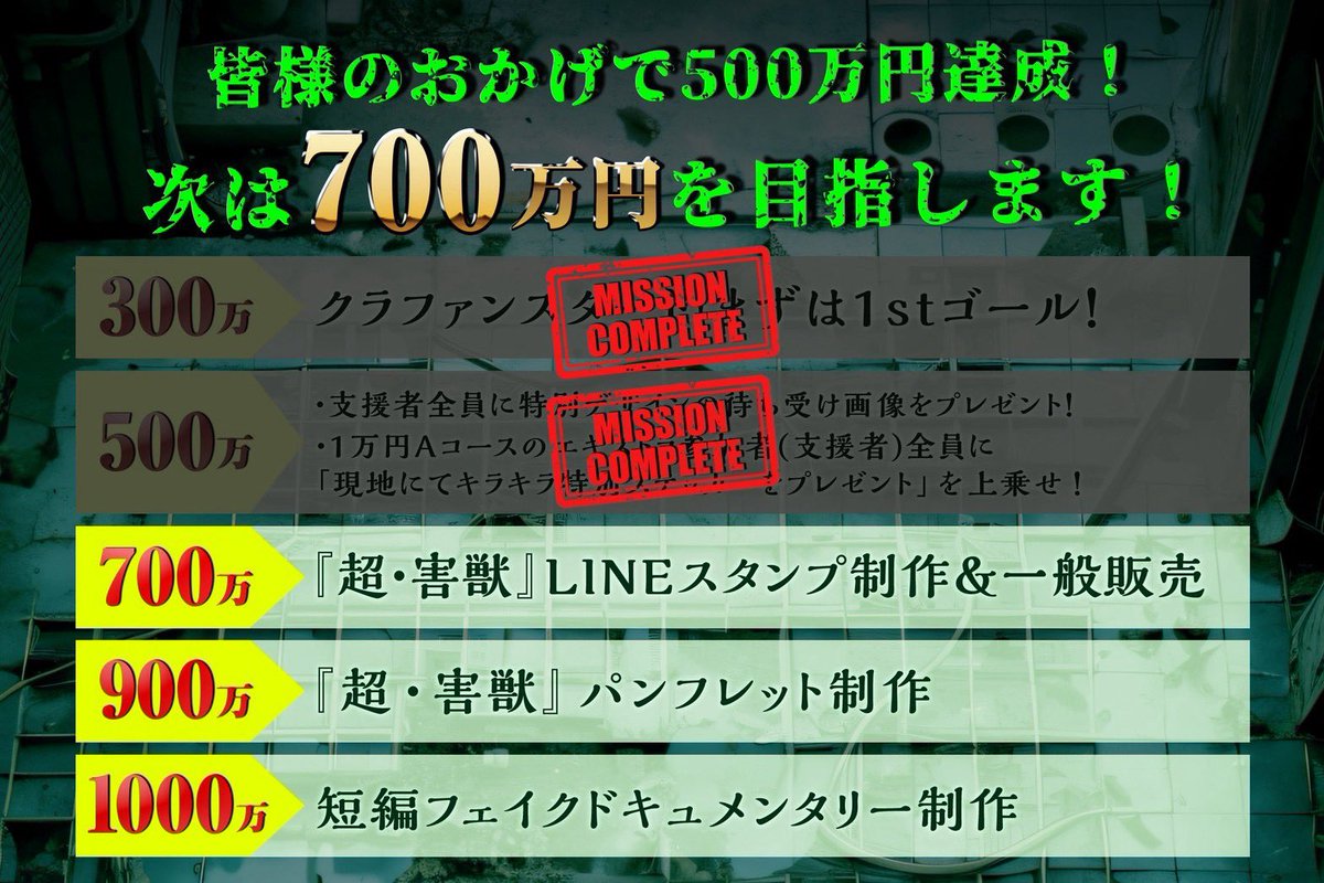 jmonpany's tweet photo. 500万達成しました！！！
ありがとうございます！！大感謝です！
500万達成したので支援者全員に特別デザイン待ち受け画像をプレゼント！
1万円Aコースのエキストラ参加者全員に現地にてキラキラステッカーお配りします！！

そして次は700万円を目指します！
https://t.co/7uurbtgp29
#超害獣 https://t.co/VtRggEwqxU