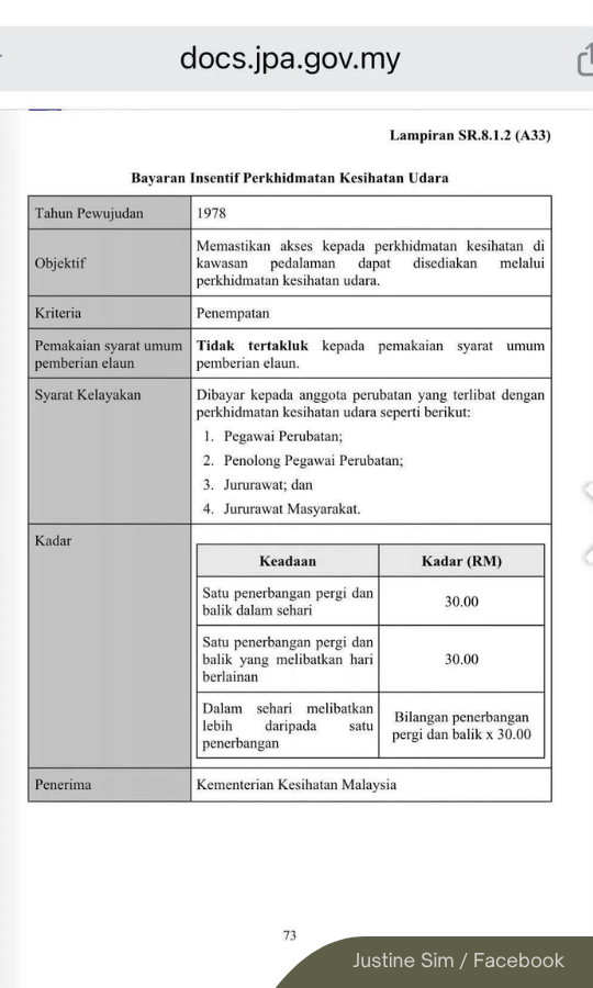 NewsBFM's tweet photo. The allowance for the Flying Doctor Service is being reviewed following concerns raised by healthcare workers, said the Health Ministry.

Public-sector doctor Justine Sim said the Air Health Service Incentive Payment, introduced in 1978, provides RM30 per return flight.

"After what happened at Long Lellang, I cannot look at this RM30 and call it merely outdated anymore," Sim said.

🧵1