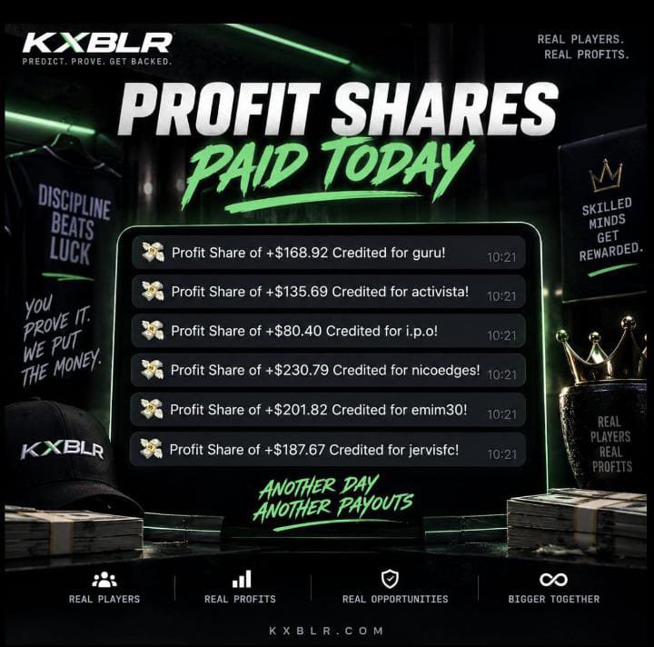 INVESTOR0333's tweet photo. Are you good at betting and want to be getting nothing less than $50–$100 weekly? Buy a Pro account for $8, pass the $1,000 challenge account, get funded, and share profit.
https://t.co/74cSInh2hc https://t.co/kI1IQBsdRq