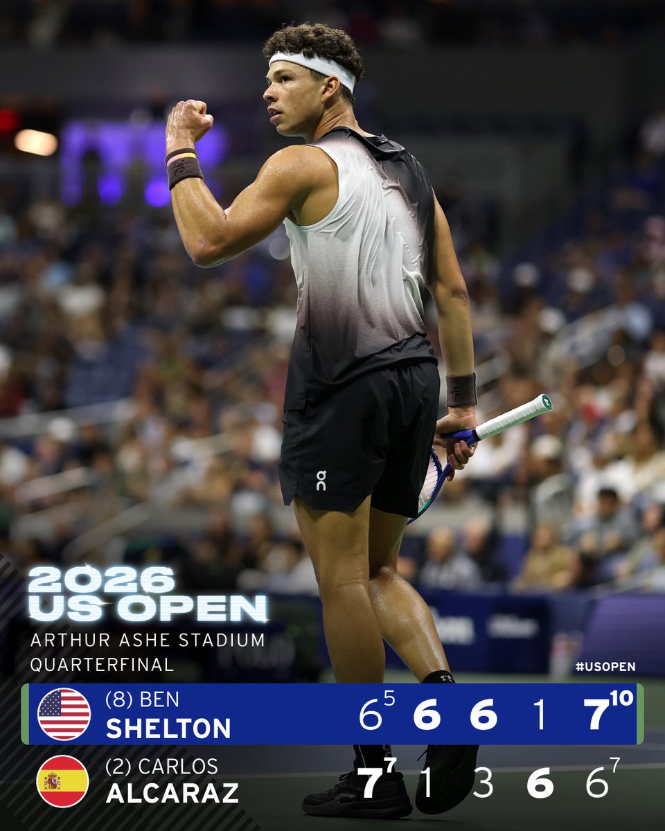 usopen's tweet photo. BEN SHELTON DEFEATS CARLOS ALCARAZ IN AN ALL-TIMER! https://t.co/ja17W0A6GT