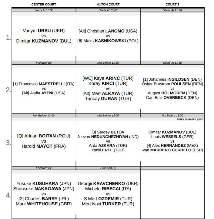 TEDSporKulubu's tweet photo. 🎾 "İstanbul Challenger–TED Open"
🗓️ 9 Eylül 2026 • Çarşamba
📋 Günün Maç Programı

#TEDSporKulübü #TEDOpen #İstanbulChallenger https://t.co/7jLCDlXcjO