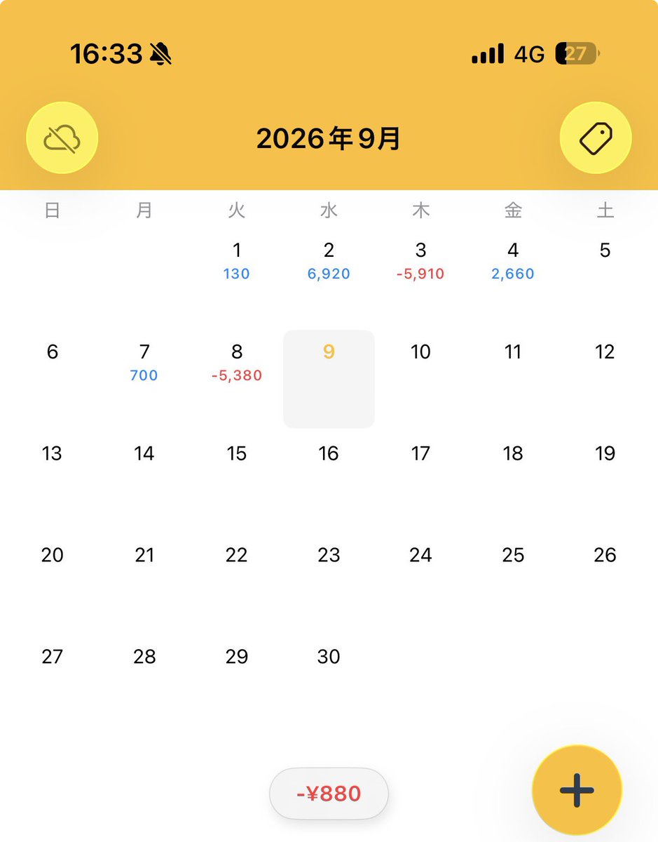 sisimaru_fx's tweet photo. 昨日の
まだブレブレだ🫨 https://t.co/Lz6osMiWmw