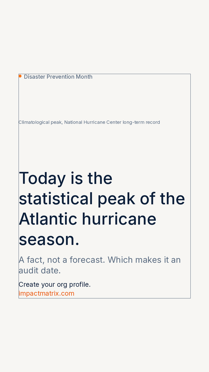 ImpactmatrixCo's tweet photo. Today is, climatologically, the busiest day of the Atlantic hurricane season.
A statistical fact, not a forecast β which makes it a useful audit date.
Can you see what your partners hold, without making a call?
#NationalPreparednessMonth #DisasterPreventionMonth https://t.co/Zn8wzd8Y9m