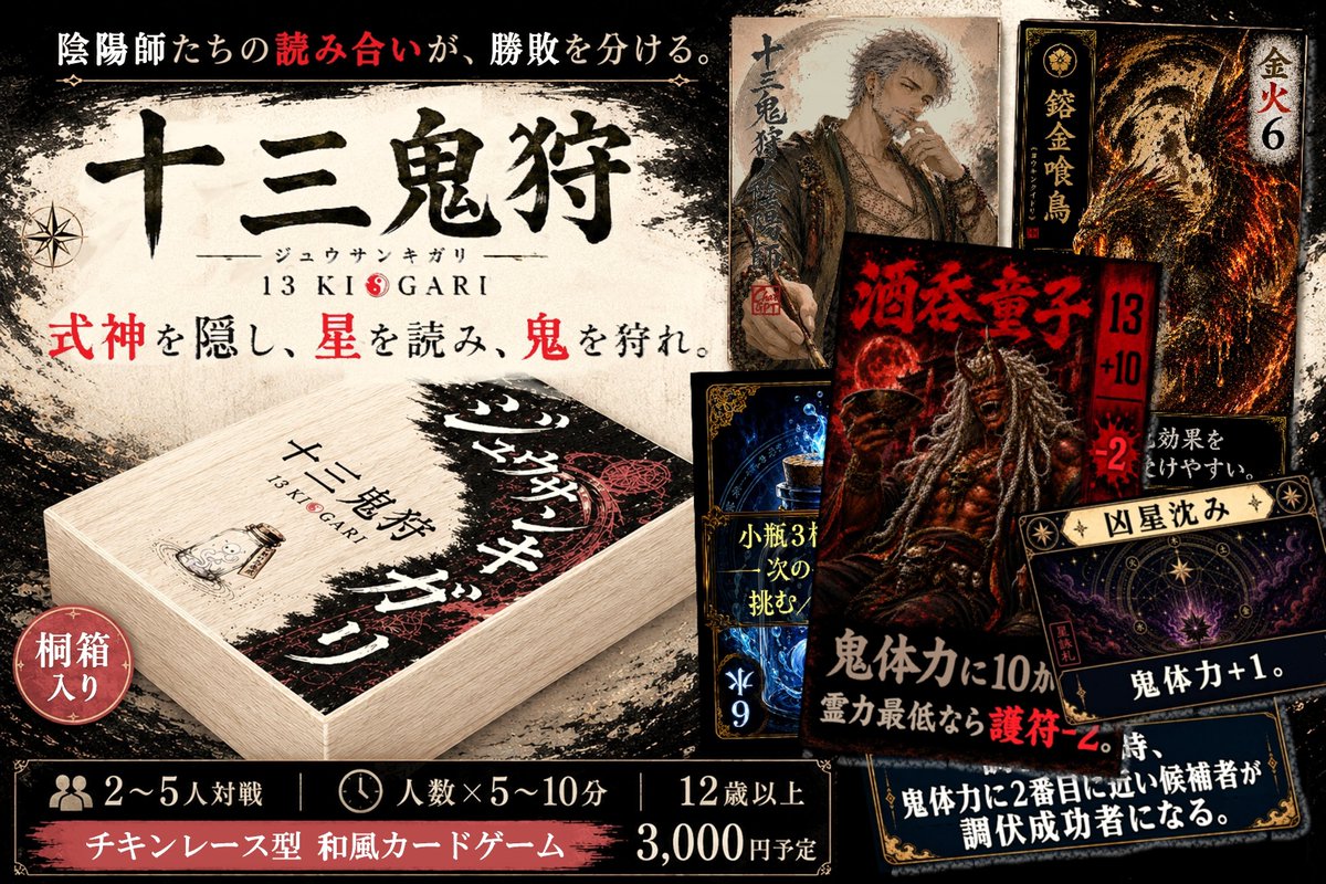 FujiHamlet27331's tweet photo. 全コンポーネント、入稿完了しました😌
人生初の印刷所入稿はドキドキしますね。

肝心のゲームは、

鬼が現れて、
式神を伏せて、
星読みでルールが変わって、
「引く／挑む／退く」(Hit/Bet/Fold)で悩む。

狙ったプレイ体験が良い形になった手ごたえアリです✨

https://t.co/xhVRpFc7dI
#十三鬼狩 https://t.co/At2PX8BwUm
