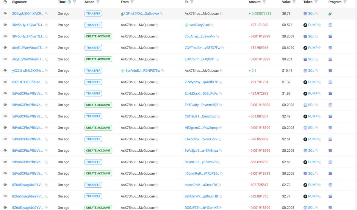 PUMPxstock's tweet photo. First batch of $PUMP is out enjoy! https://t.co/EfCi4oB6QW