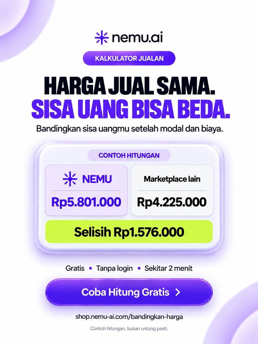 NEMU__AI's tweet photo. Orderan rame, sisa duit bikin bengong? Coba cek hitungannya 😭

Kalkulator Jualan NEMU ada di link bio. Gratis, tanpa login, sekitar 2 menit.

Bandingkan sisa uang setelah modal dan biaya pakai angka usaha lo. Simulasi, bukan untung pasti.

#NEMU #TipsJualan https://t.co/TFmxEd4lsp