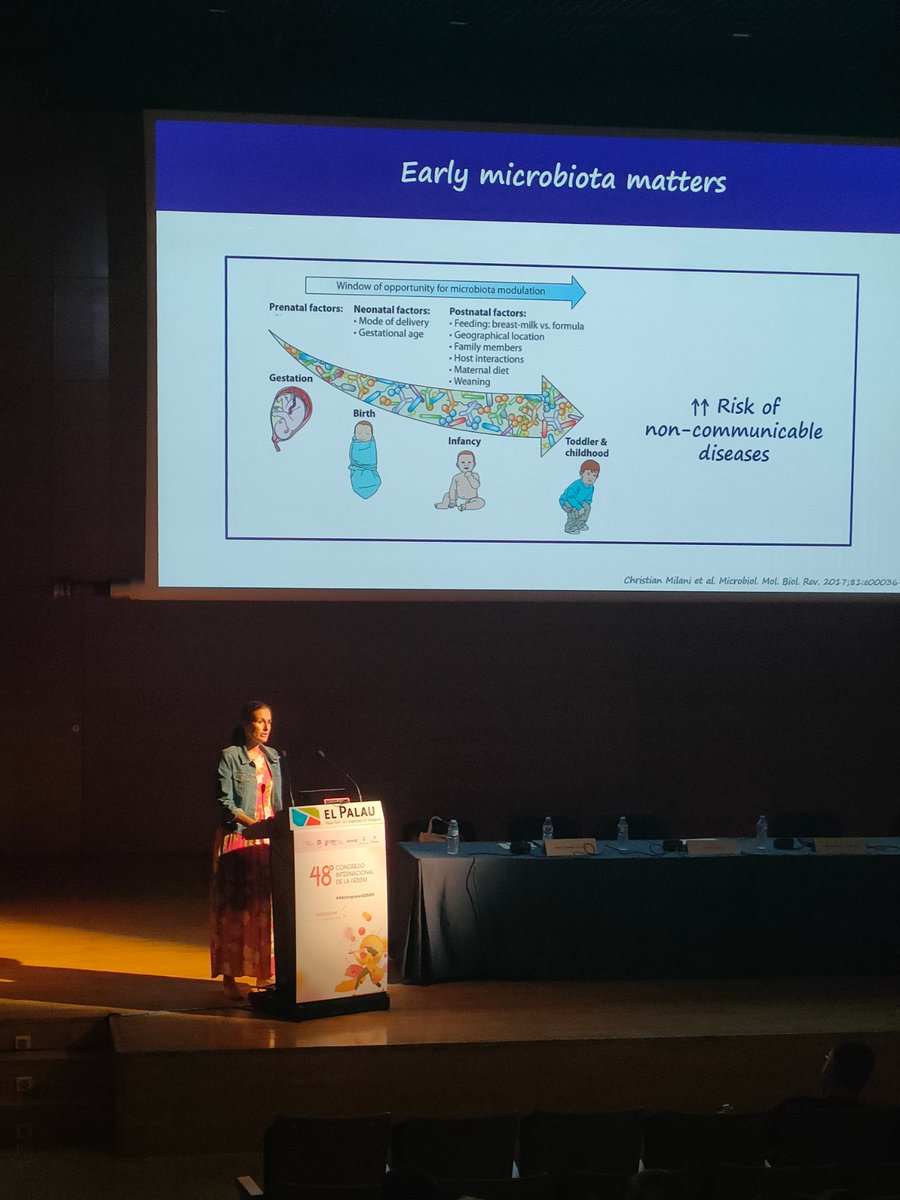 SEBBM_es's tweet photo. En directo desde Tarragona en el #Simposio2.2: Maria Carmen Collado del @iata_csic presenta:
“Early life microbiota-diet interactions: Insights from cohort data to in vitro studies on health outcomes”
#48CongresoSEBBM @universitatURV https://t.co/ZALApPXs7z