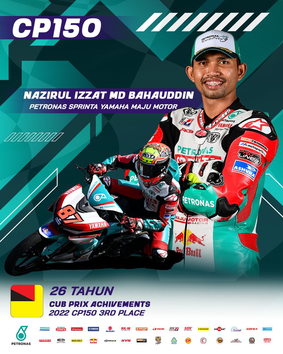 msiancubprix's tweet photo. #RIDERSPOTLIGHT Nazirul Izzat.
#PETRONASCUBPRIX #PETRONASMOTORSPORTS #CUBPRIX https://t.co/seVzOw6rnz