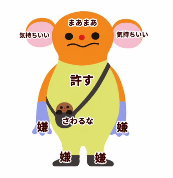 shirogane_lamp's tweet photo. 撫でます

#Suica https://t.co/D91Yu22yAY