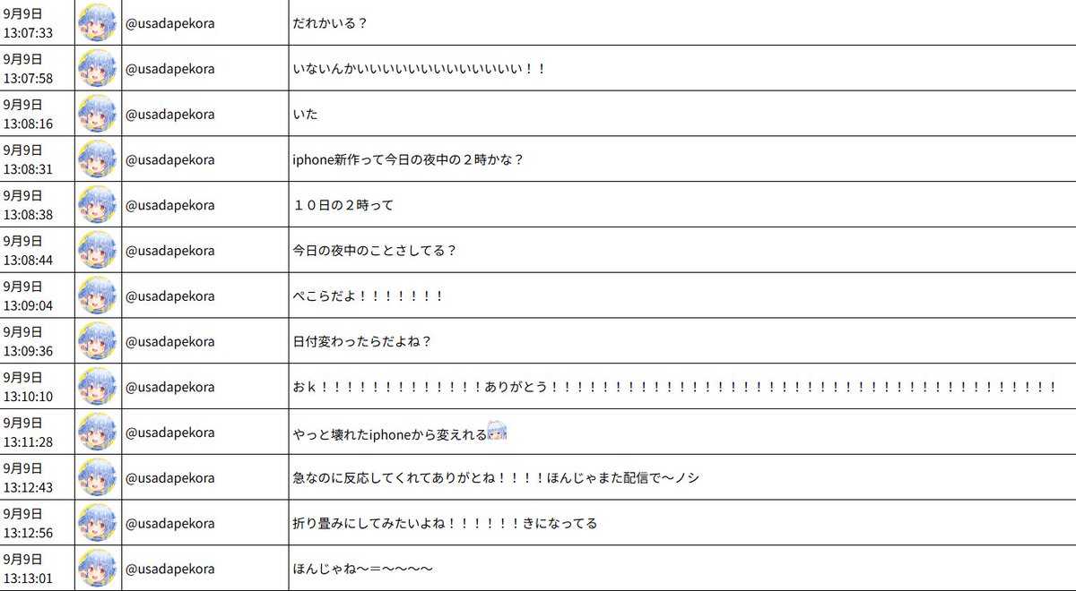 oto9320's tweet photo. 今日も推しがかわいいw https://t.co/TZnGcF1h7T