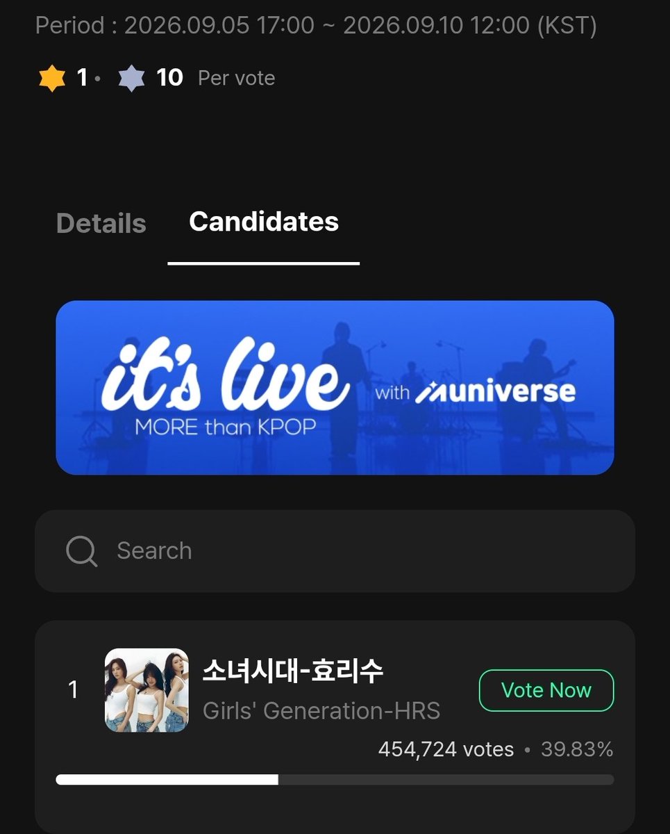 KwonYuriPH1205's tweet photo. Keep Voting SONE💪💖

#HyoRiSoo https://t.co/9GotQVchqn