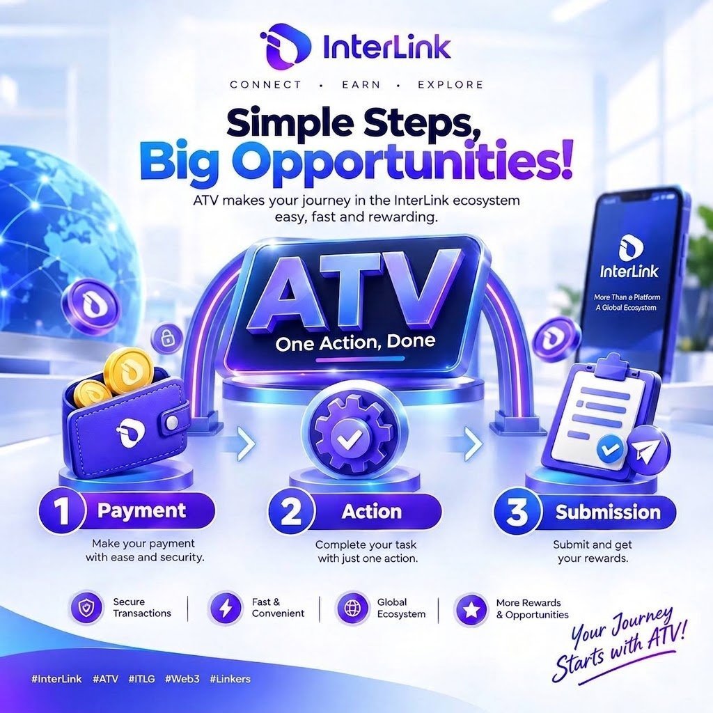 MLamido2's tweet photo. A new opportunity for Ambassadors to engage, create awareness, and contribute to the growth of the InterLink ecosystem.
Letβs keep building together.
#InterLink #ITLG #ITL https://t.co/v1qT4akuWr