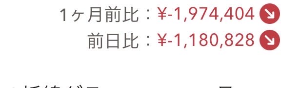 Watashi_monEy's tweet photo. 前日比100万超え🫠
あしたもかな？あしたもだよねー🥹 https://t.co/VAkcqp9H7b