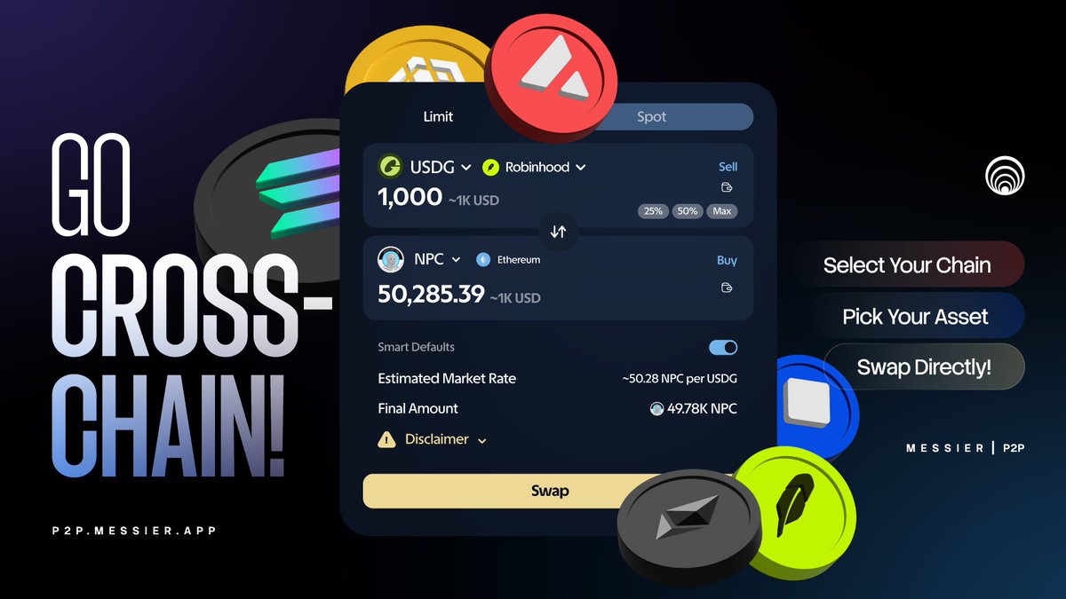 MessierM87's tweet photo. MESSIER | GO CROSS-CHAIN

Ξ Ethereum  ◎  Solana
🟥 Avalanche  🟡  BNBChain
🟦 Base  🟢  Robinhood

ethereum:0x8ed97a637a790be1feff5e888d43629dc05408f6 is live for cross-chain trading! ✅

Buy @NonPlayableCoin directly with assets like $USDG, $SOL, $BNB, $AVAX, and $ETH, or any other supported tokens.

🔛 https://t.co/v81lQvtJI4