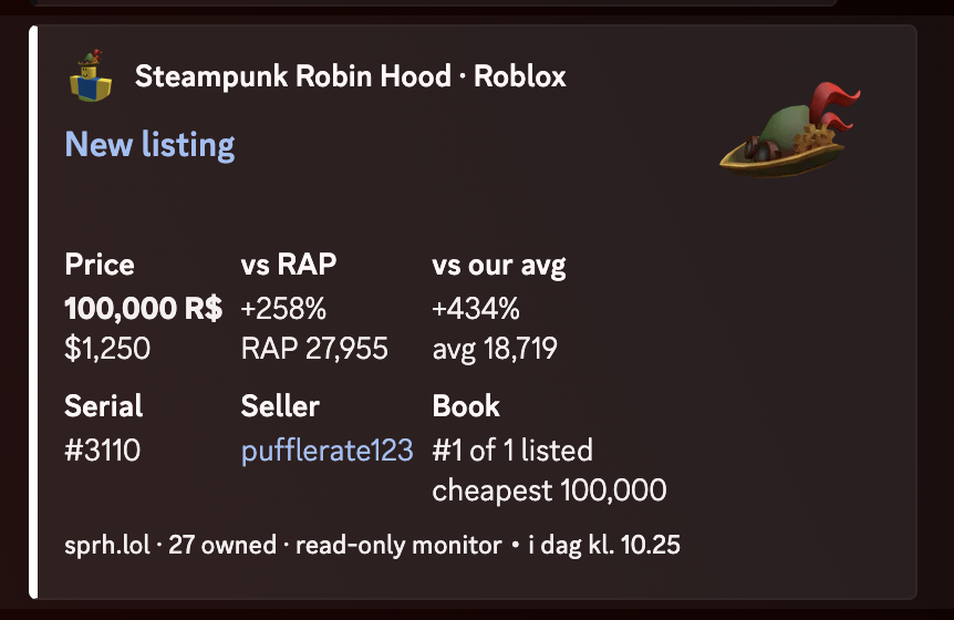 sprhstrategy's tweet photo. Lowest listing for Steampunk Robin Hood is now 100,000 Robux.

Yesterday morning it was 1,099.

That's 91x in 48 hours.

Not our number. Roblox's. Check the catalog page.

https://t.co/4SplLK86d7 https://t.co/Sum8ZsBsmv