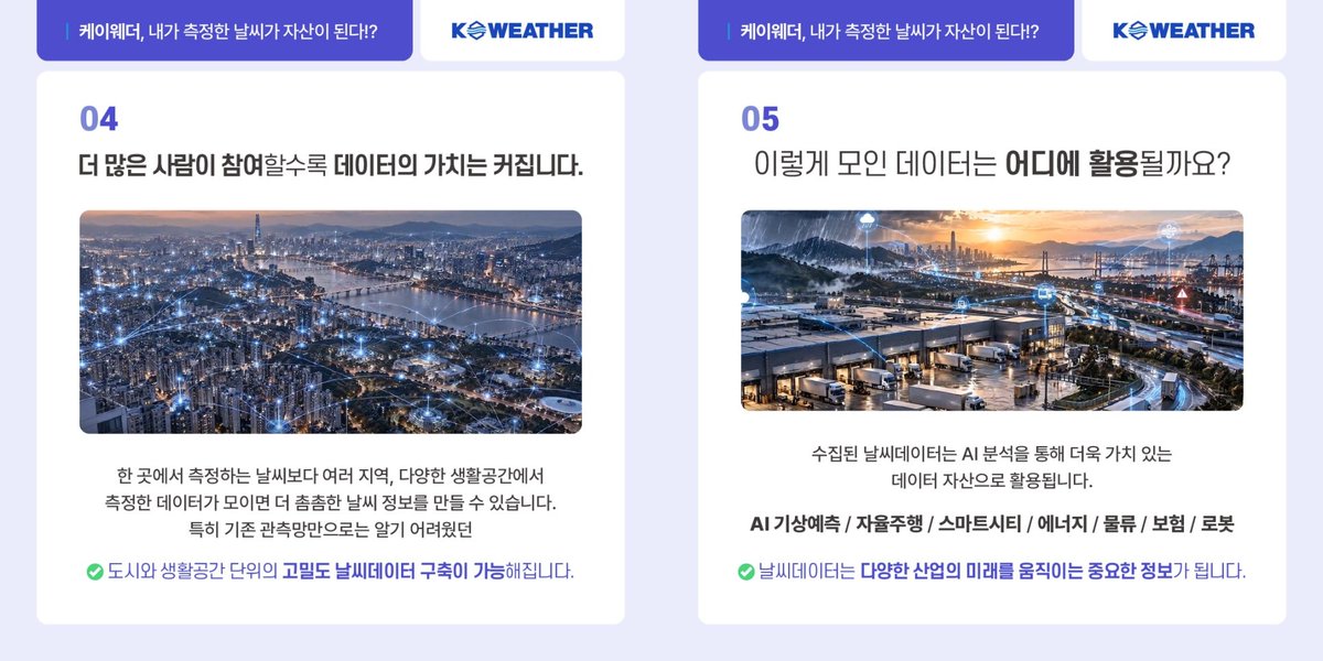 Kweather_Co's tweet photo. 케이웨더, 누구나 날씨데이터를 생산하는 ‘날씨데이터 경제’ 구축한다 https://t.co/CJqtblCG6O