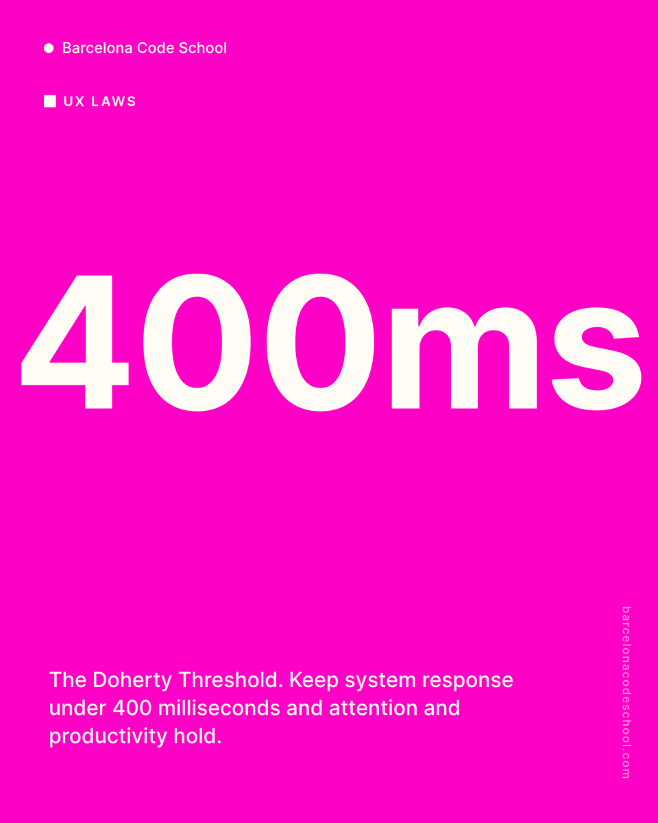 BCNcodeschool's tweet photo. UX Design: Doherty Threshold

There is a speed limit for keeping human attention, and it is about 400 milliseconds.

#uxdesign #userexperience #uidesign #dohertythreshold #lawsofux #designprinciples #uxui #performance #productdesign #usability #barcelonacodeschool #uxbootcamp https://t.co/GgsvKma6fP