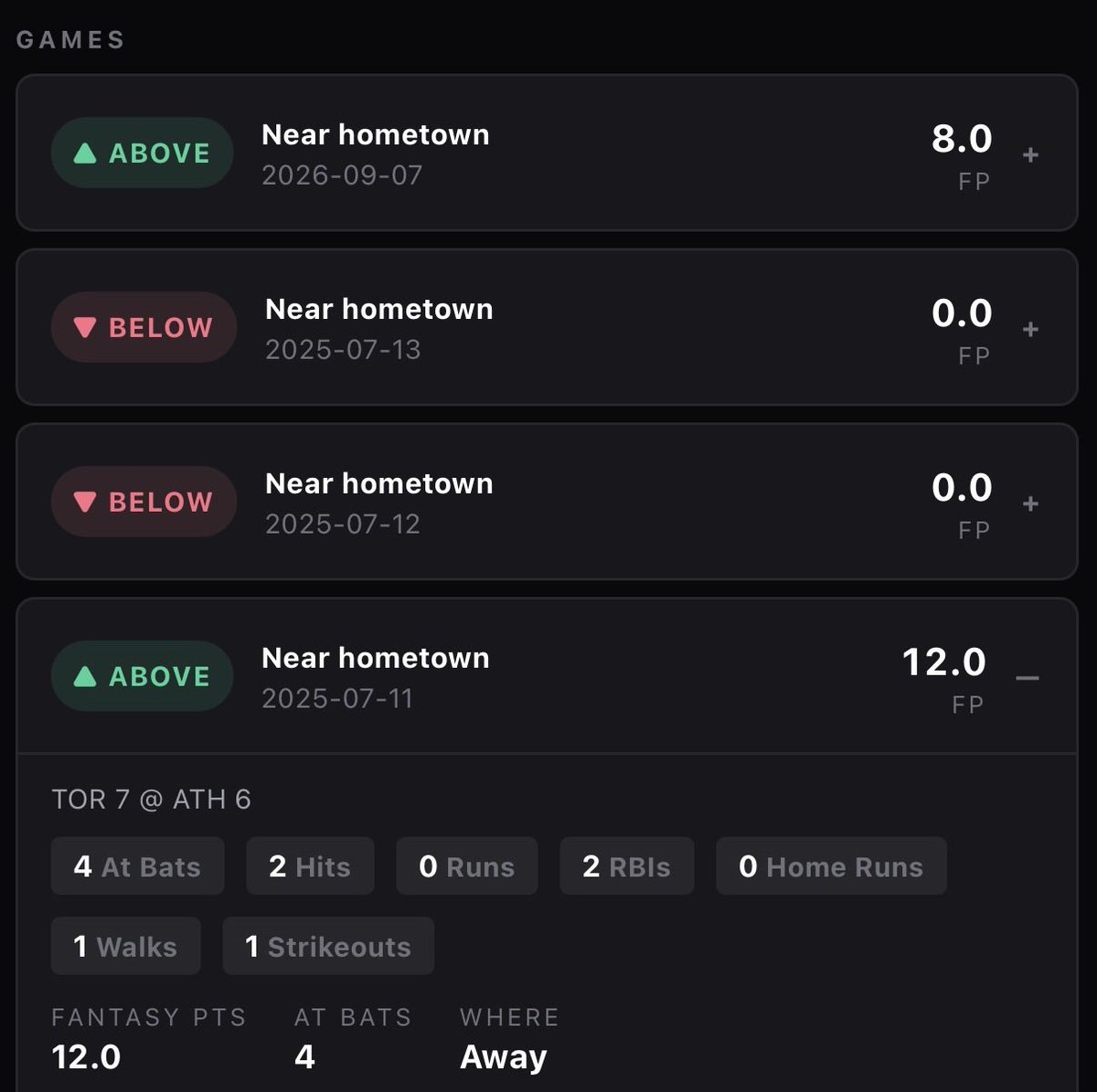 BrascoBets's tweet photo. Ladies and gents 🗣️ I am extremely proud to launch Hometown Hero Fantasy! An app that I co-founded 🥹

https://t.co/JdgtNv3jkf

Sports bettors & DFS players: HHF is THE platform for situational spots. Every day we track Revenge games, Hometown appearances, player birthdays and more across all leagues! Not only do we identify these spots, but we also provide game log history & player performance stats in them! 

Simply put, there is no other platform delivering this info. These personal motivation factors are very popular betting angles, but can only be discovered anecdotally in articles or on shows. Download the HHF app, subscribe to pro, and unlock the sneaky sports betting info you wish you always had 🥷