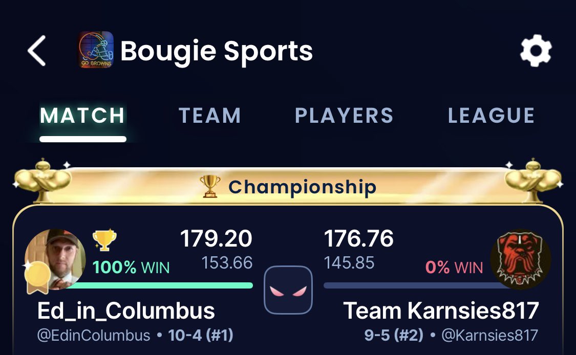 ed_in_columbus's tweet photo. With no Bougie Sports fantasy football league this year, I want to remind everyone that I won last year (beat @karnsies817 in championship) making me the for now forever champion! I really enjoyed winning and thank you to @bougiesports for having me. #ForeverChamp #BougieSports https://t.co/thF75lxD8N