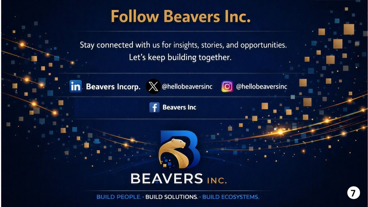 hellobeaversinc's tweet photo. Where are you in your journey? https://t.co/SLVOTKUvPV