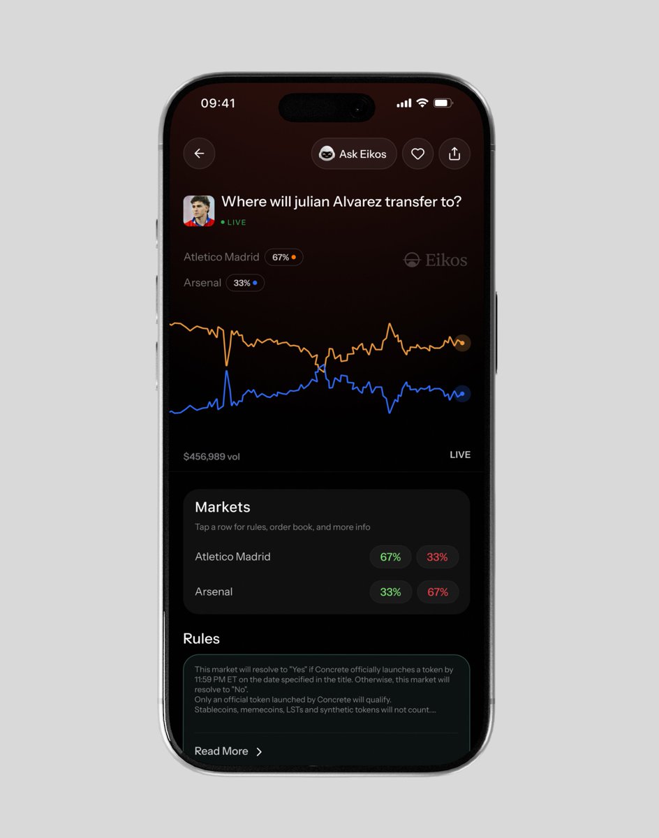 studioklyr's tweet photo. Predictions market design for eikos🧡 https://t.co/V3ZhxXcX9F