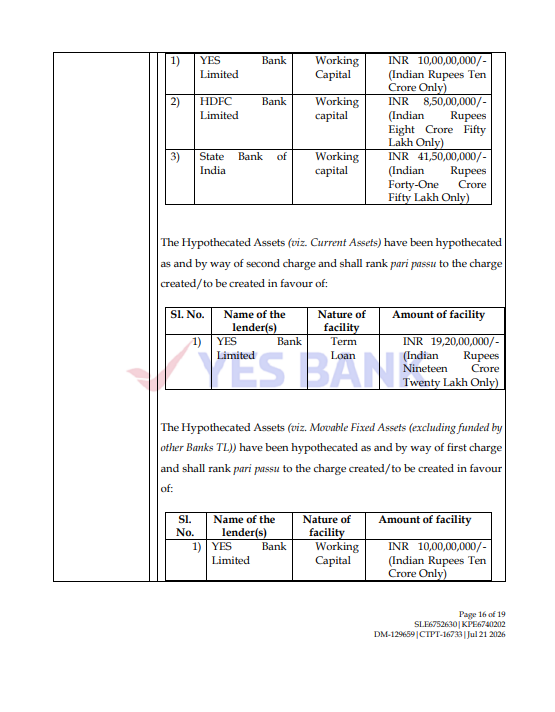 jshim81's tweet photo. digging into BAI-KAKAJI its clear the co is expanding aggressively.  they have taken 19.2 crore additional term loan for machinery and also taking working capital loans. clearly signs of big things to come. https://t.co/ADn9GFzKMV